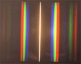 Diffraction effects of light