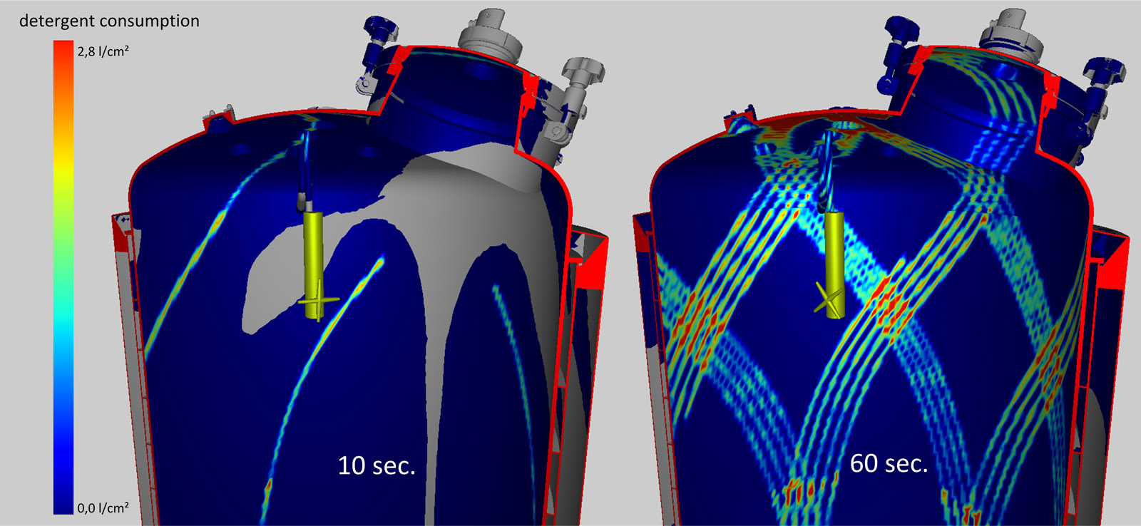 Simulation results for cleaning a tank with a rotary jet cleaner. 