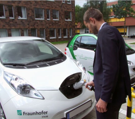 Elektroauto wird aufgeladen.