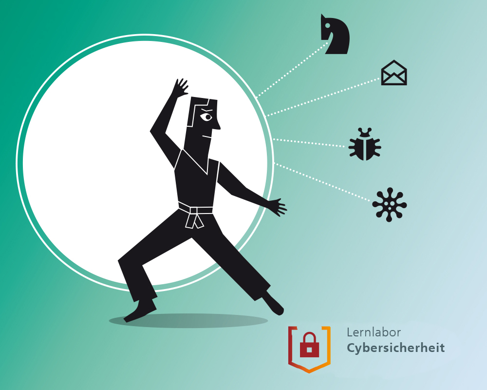 Lernlabor Cybersicherheit, Cyber Security Lab, Training, Coaching, Learning Lab, 