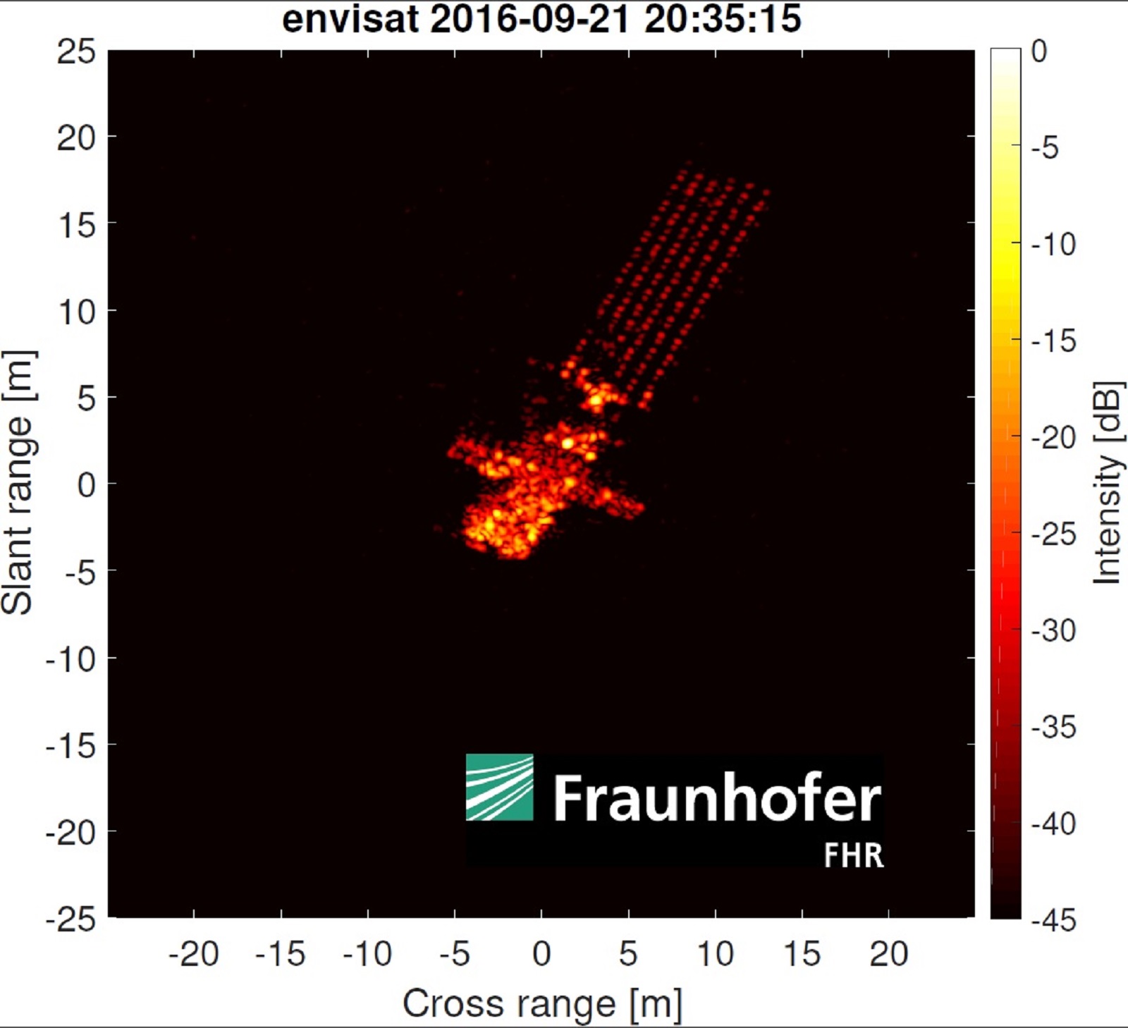 Eine korrekt skalierte Radarbildrekonstruktion des Satelliten ENVISAT.