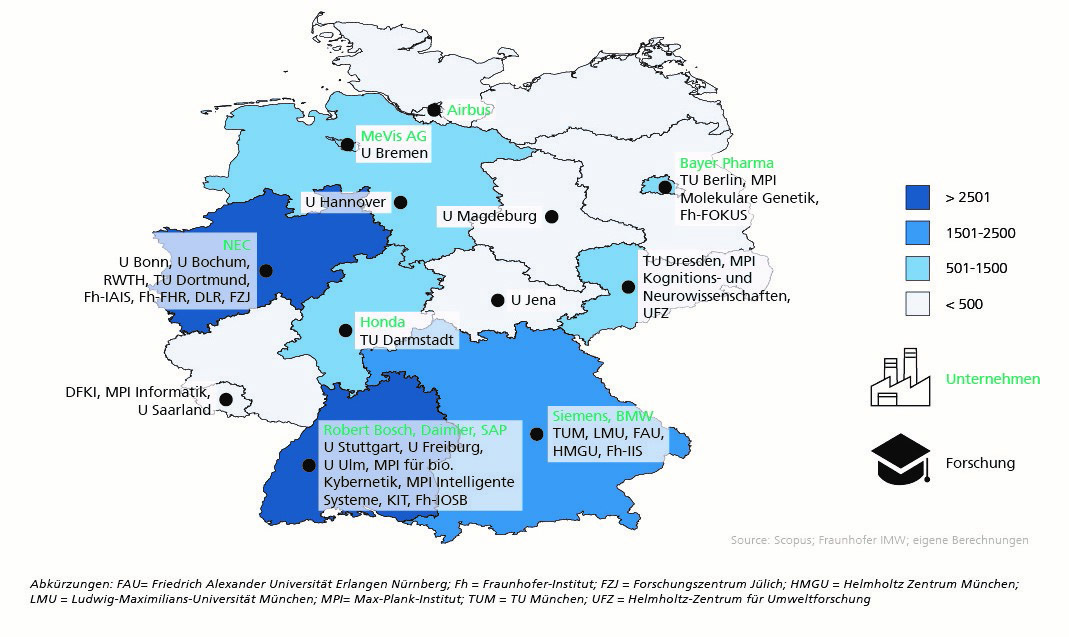 Kompetenzlandkarte auf Basis wissenschaftlicher Publikationen, 2006 - 2015.