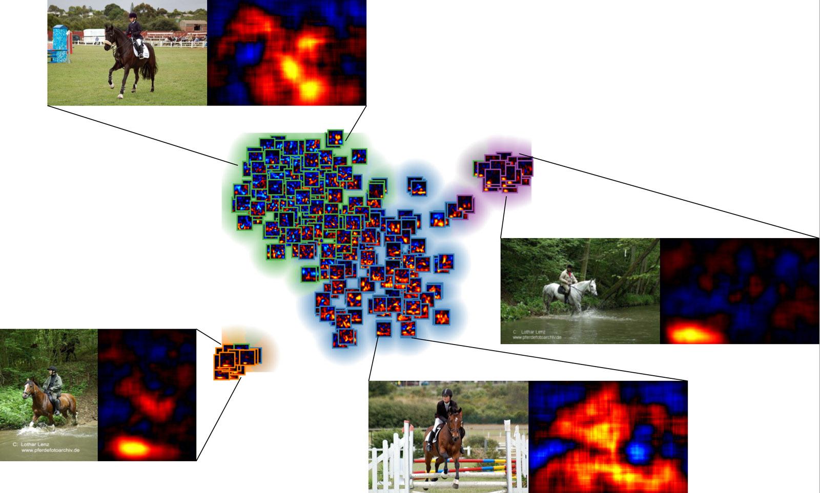 Die neue Technik Spectral Relevance Analysis fasst zusammen, aufgrund welcher Kriterien KI-Systeme Entscheidungen treffen.