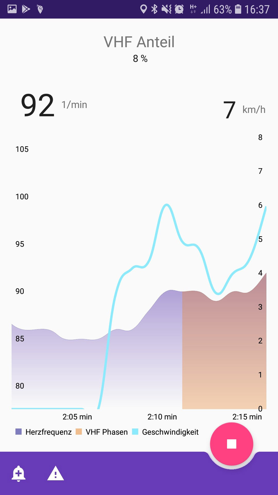 Die App BAYathlon zeigt die Live-Herzfrequenzdaten und Phasen des Vorhofflimmerns an.