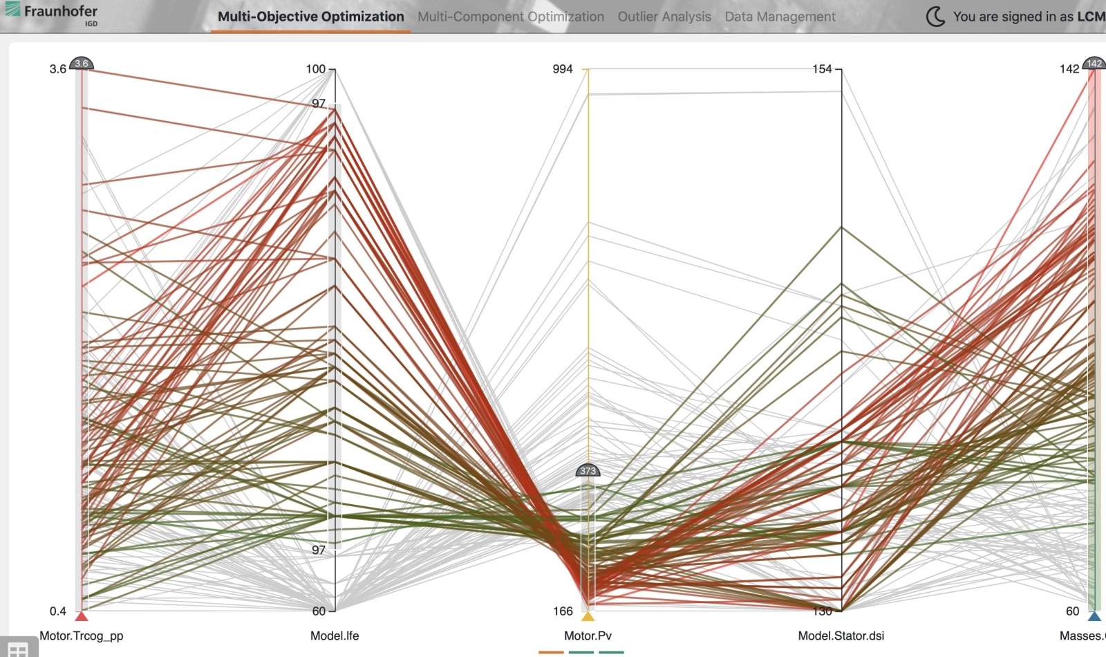 Die Visualisierungssoftware stellt Hunderte von Designvarianten als Polylinien dar. Typischerweise werden bis zu zehn Optimierungskriterien beobachtet.
