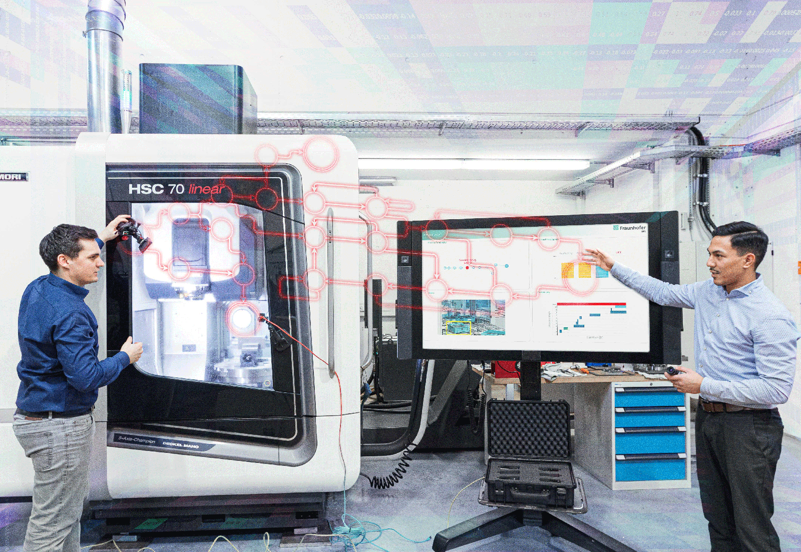 Das Verhaltensmodell und der Effizienzgrad der Anlage werden visuell am Monitor dargestellt.