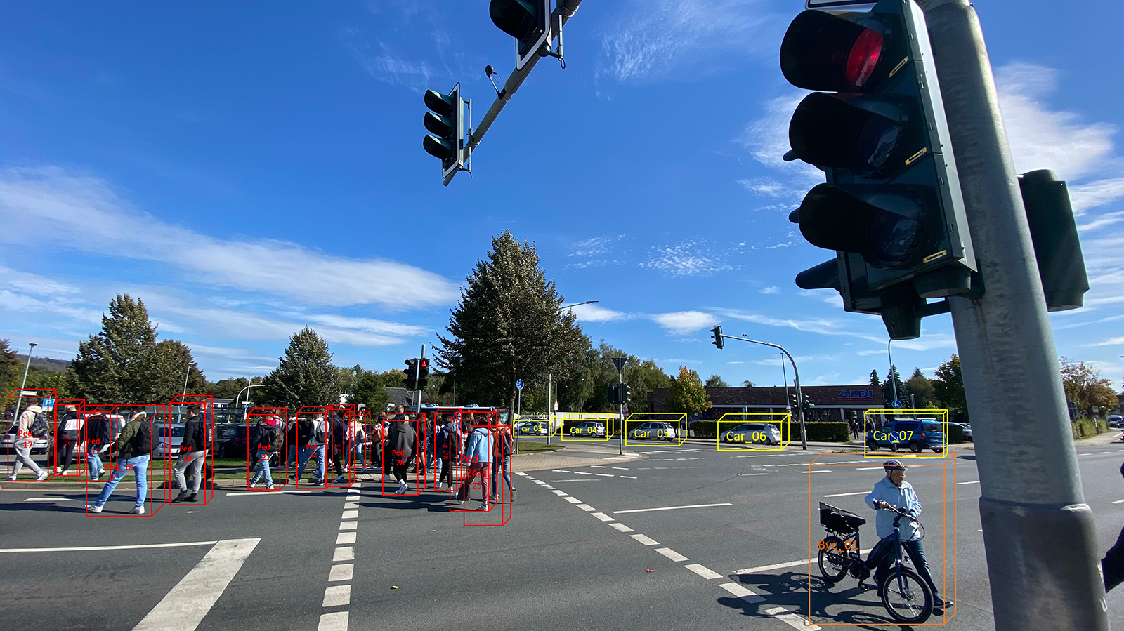 Im Projekt »KI4PED« stehen nicht die Fahrzeuge, sondern Fußgänger im Fokus. Die Personenerkennung und das Tracking wird auf Basis von LiDAR-Daten mittels KI erzielt.