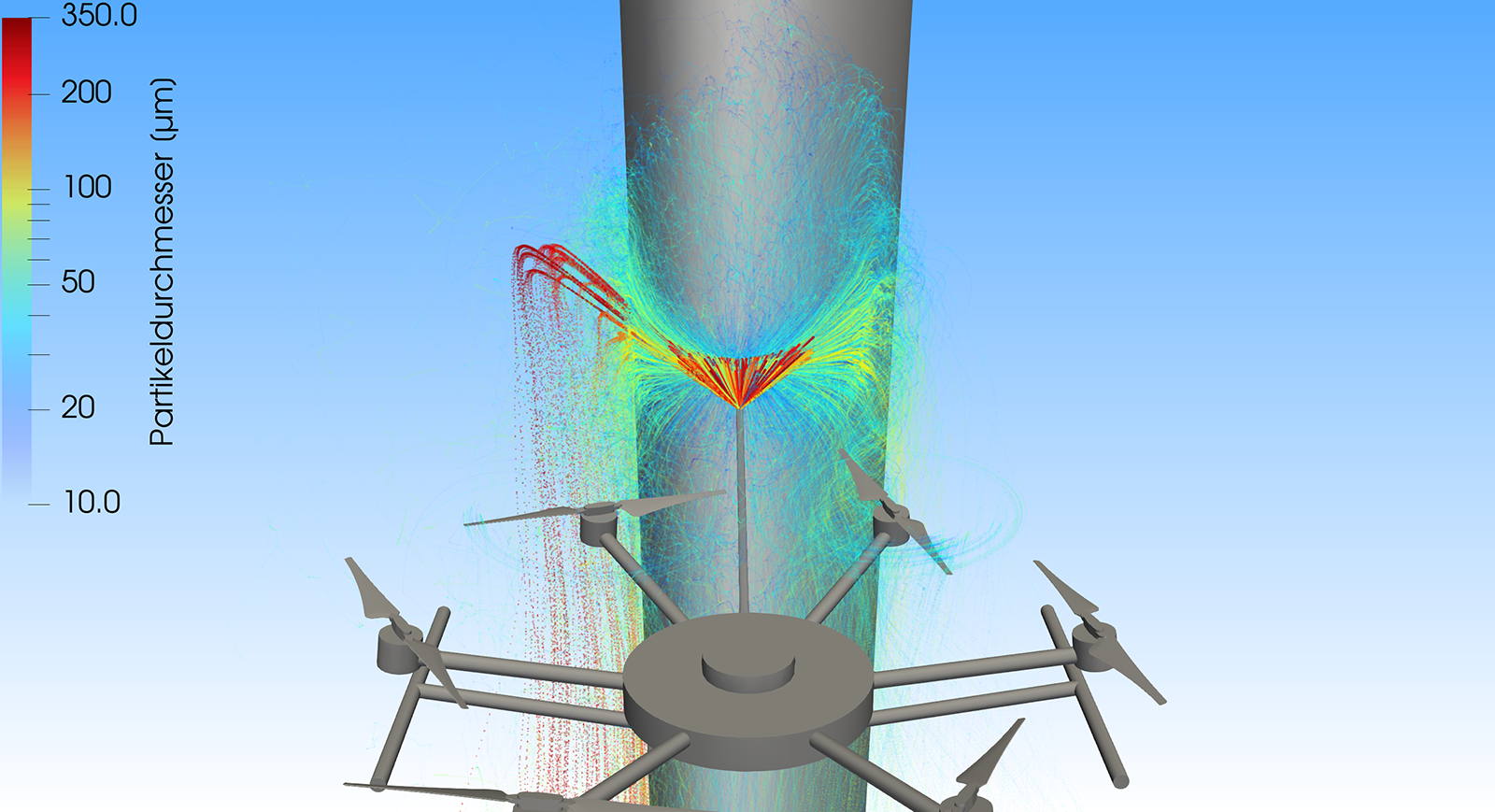 Simulation der Beschichtung mittels Drohne unter Windeinfluss