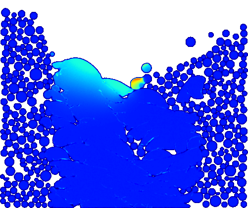 Simulation des LPBF-Prozesses mit Anbindungsfehlern und Restporosität