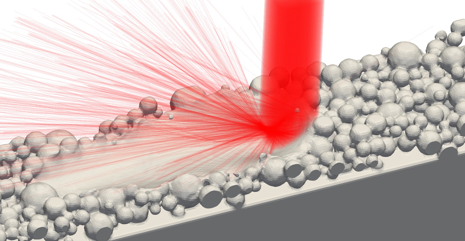 Raytracing-Simulation des LPBF-Prozesses