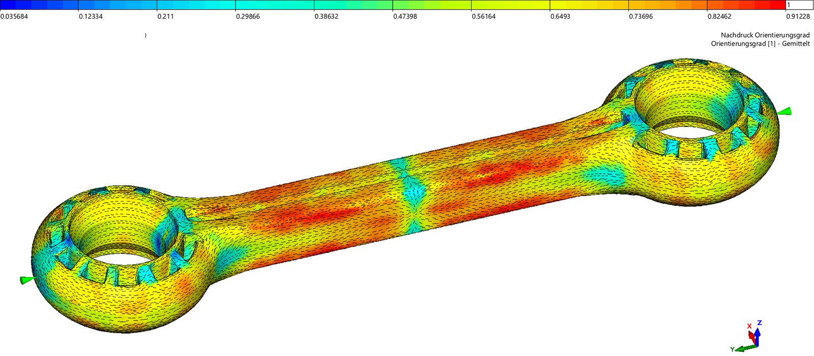 Informationen zur Faserorientierung lassen sich aus der Füllsimulation ermitteln. Die Faserorientierung im Bauteil wirkt sich auf die Lastverteilung und Festigkeit aus.