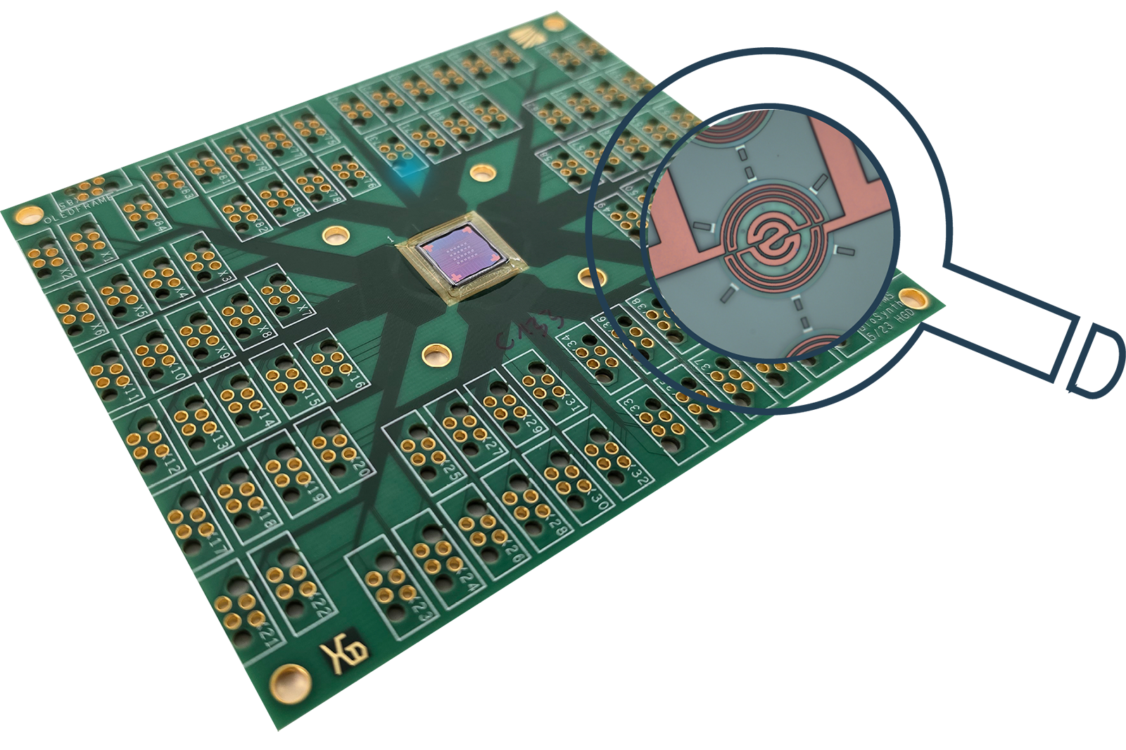 Testplatine für die MEMS-Heizelemente