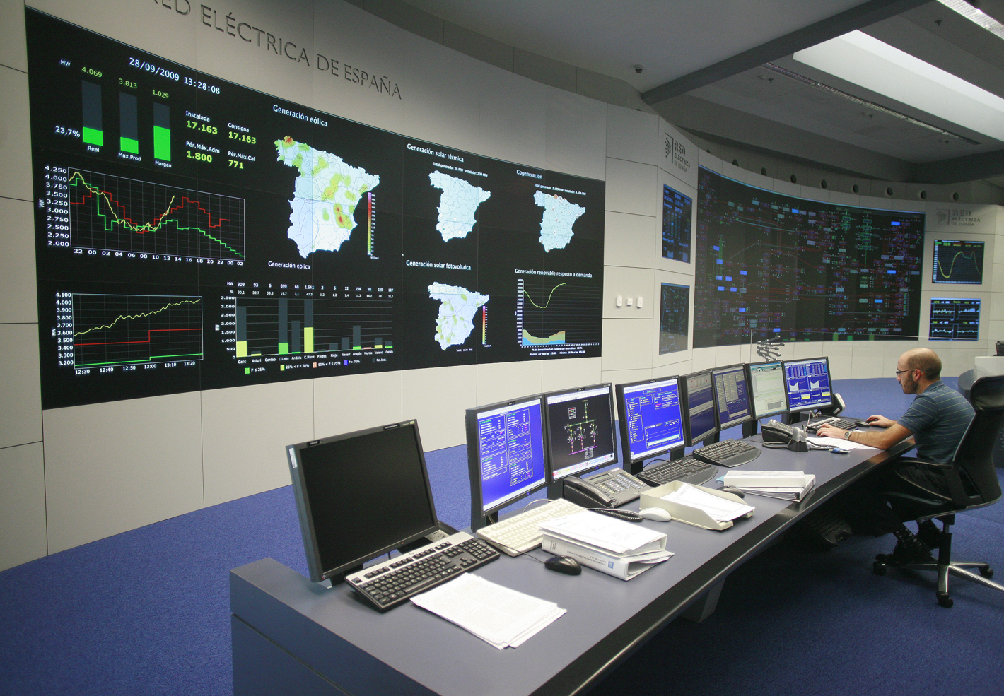 Windparks intelligent vernetzen
