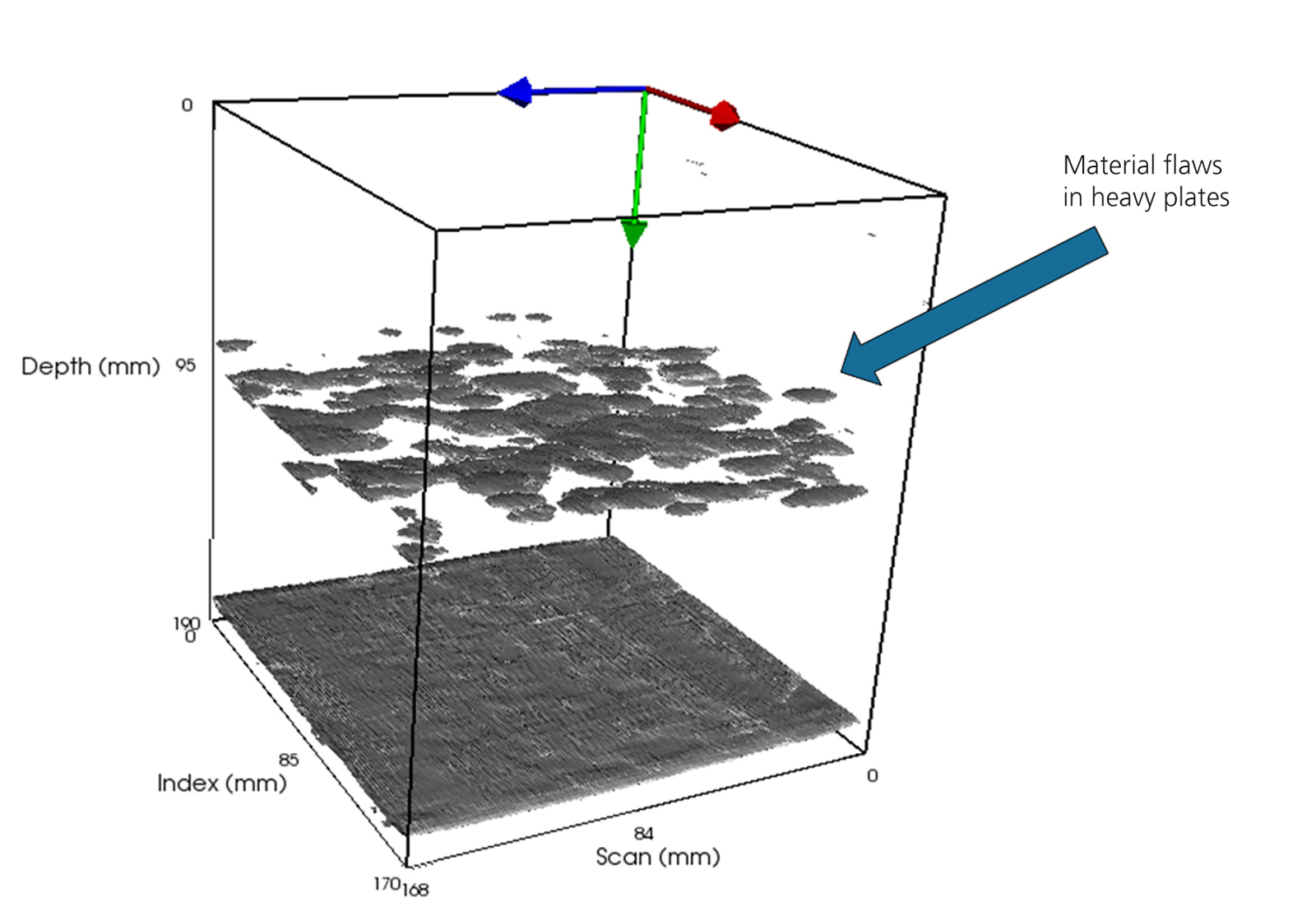 Image: Material defects displayed in three dimensions