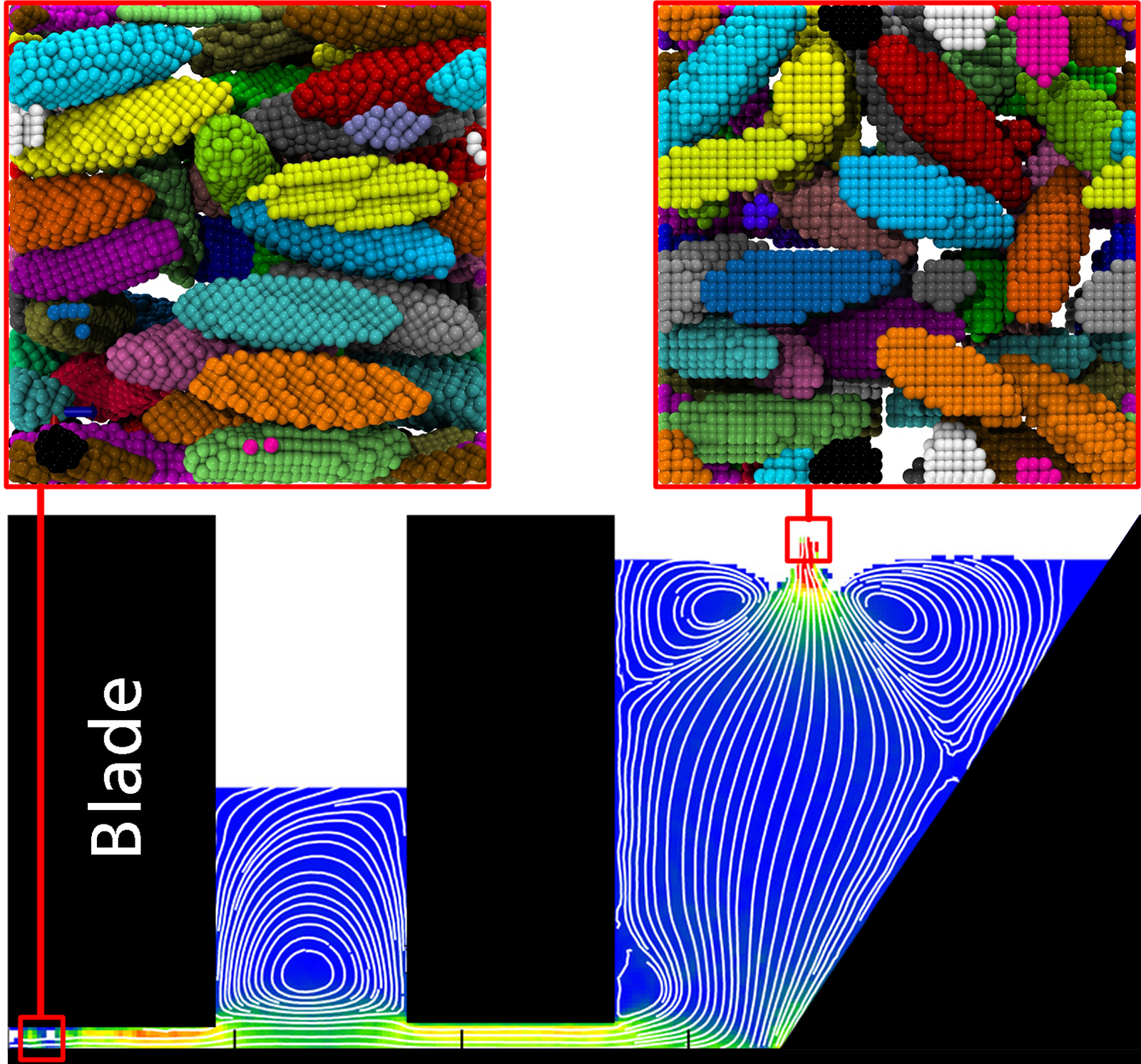 Precisely simulating the production of ceramic tape