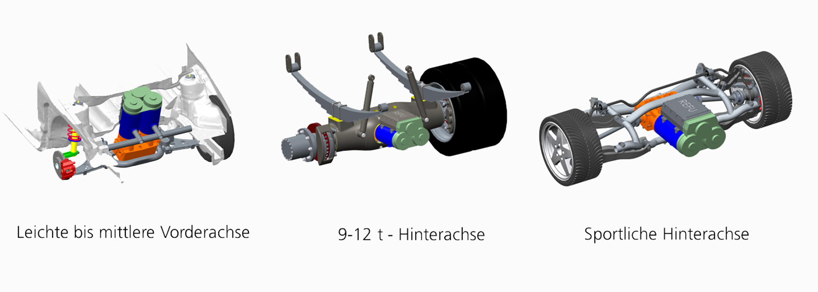 Scalable electric drive for buses, trucks etc.