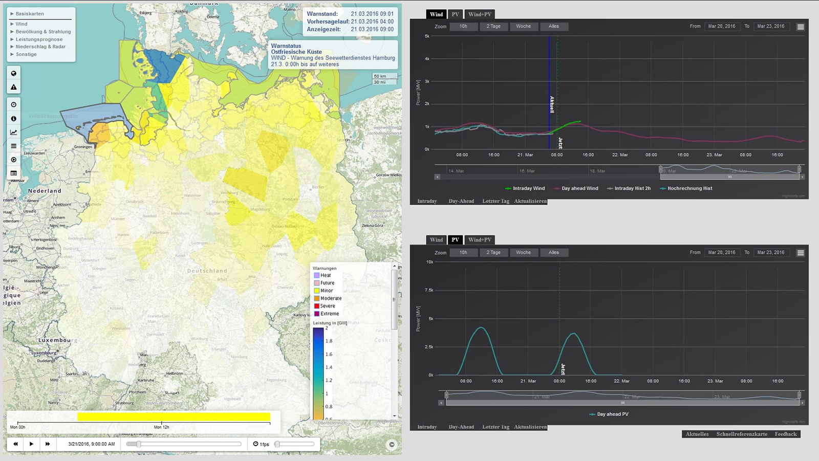 The new demonstration platform „EnergyForecaster“ depicts forecasts for the feed of renewable energies in general (left) and for photovoltaics and wind energy in particular (right). Over all, more than 20 different warnings and forecasts can be displayed.