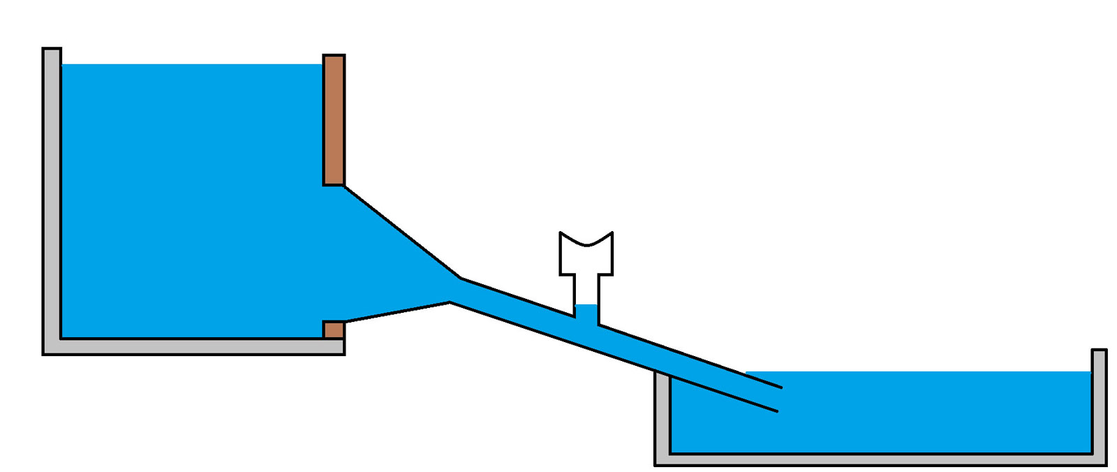 Cross section of the Venturi tube. When the water flows through the uptake tube, negative  pressure builds that forces the elastomer film (center of the image) to extend inwards.