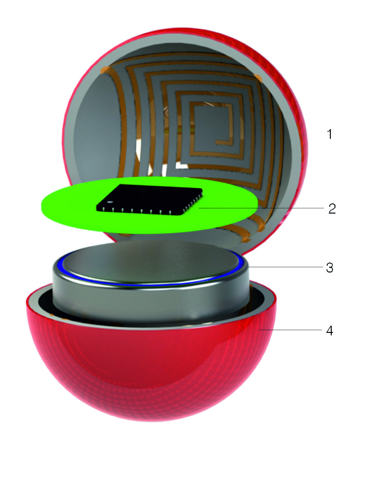 The structure of the Sens-o-Spheres: 1) Energy receiver, 2) Signal processing,  3) Rechargeable battery,  4) Encapsulation.