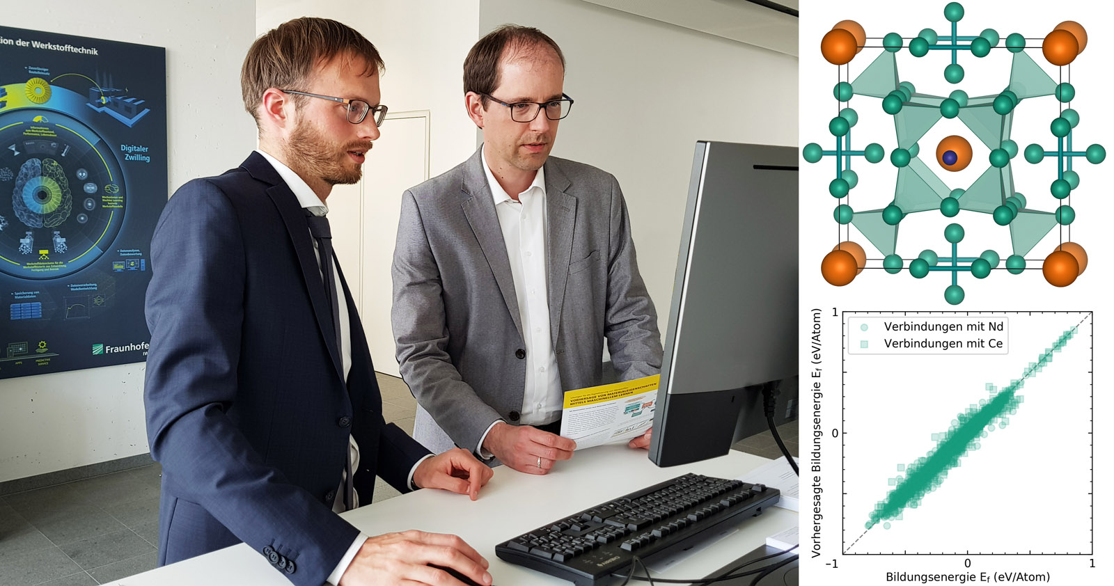 The MagnetPredictor tool can predict the magnetic properties of combinations of rare earth elements, transition metals and other elements.