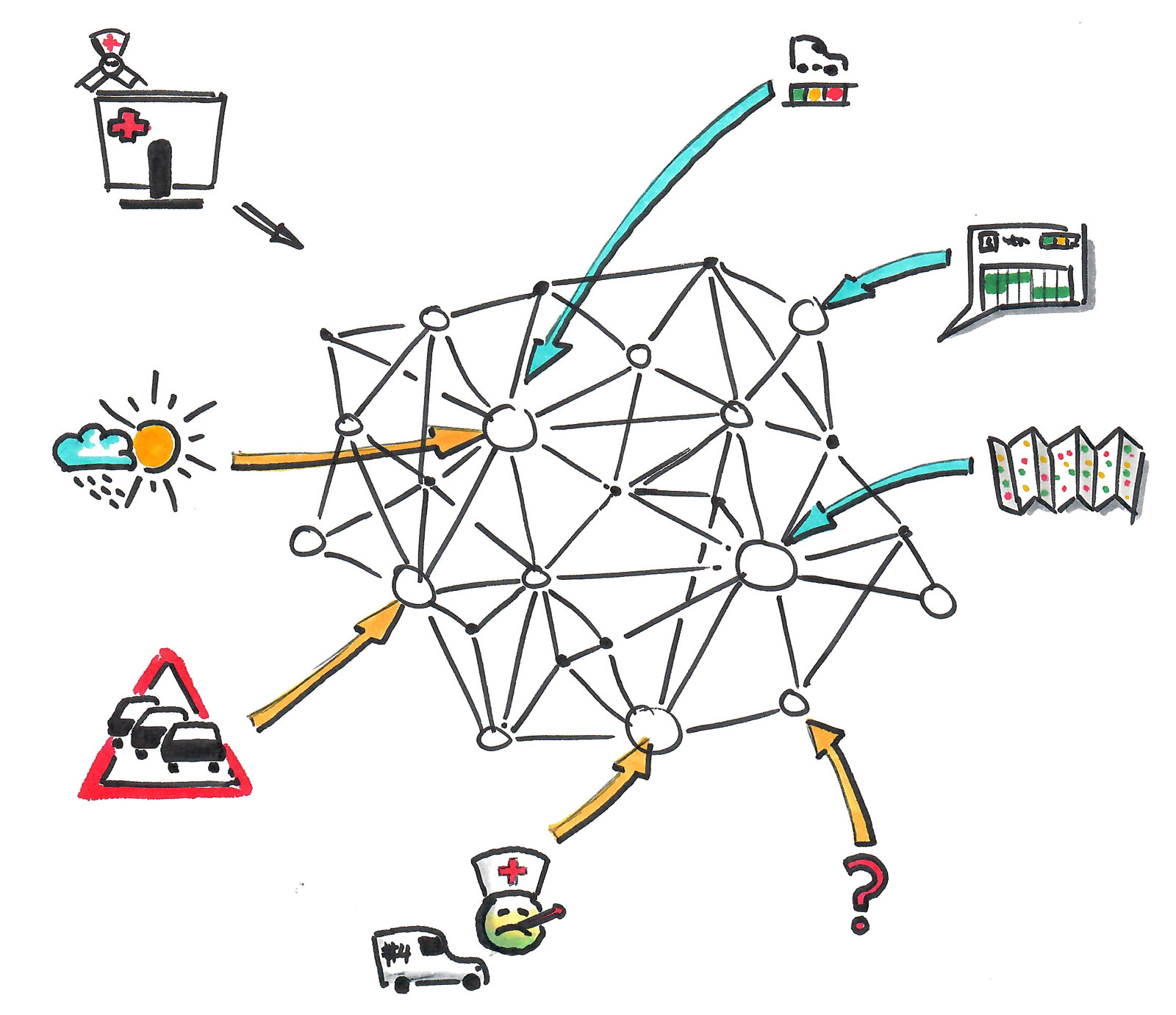 adiuta.PLAN’s optimization takes into account various variables from a wide range of sources.