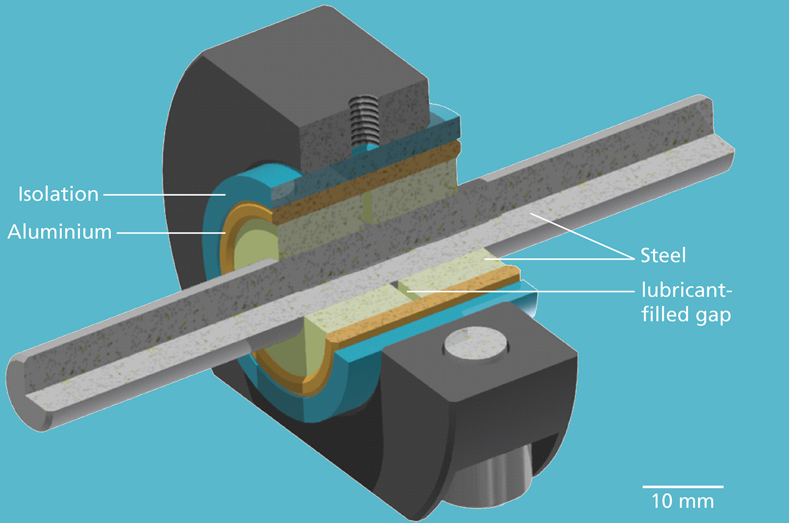 A new slide bearing design with water lubrication and galvanic coupling prevents tribocorrosion without additional electricity.