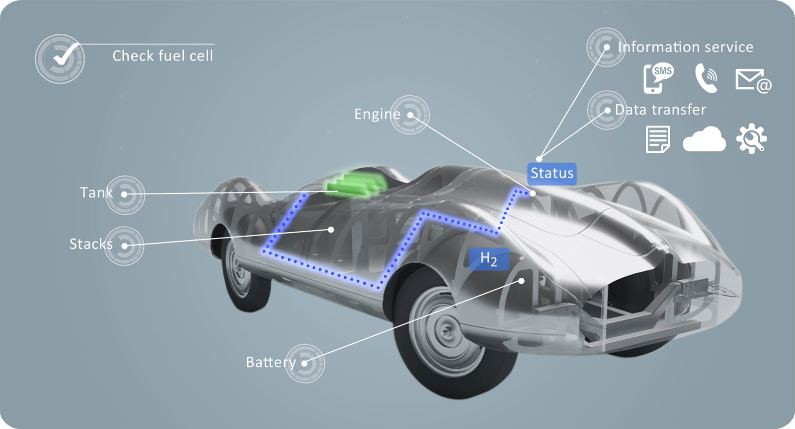 The Silberhummel® race car will be equipped with an advanced fuel cell engine.