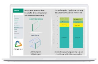 The GENERIS® software makes it possible to model a building from an extensive catalog of standard constructions, to enter precalculated operating parameters and to subsequently assess the construction project.