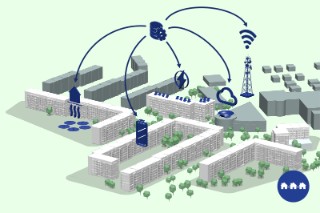 Im Verbundprojekt smoodACT wurde ein Gebäude- und Quartiers-Energiemanagementsystem konzipiert, entwickelt und getestet.
