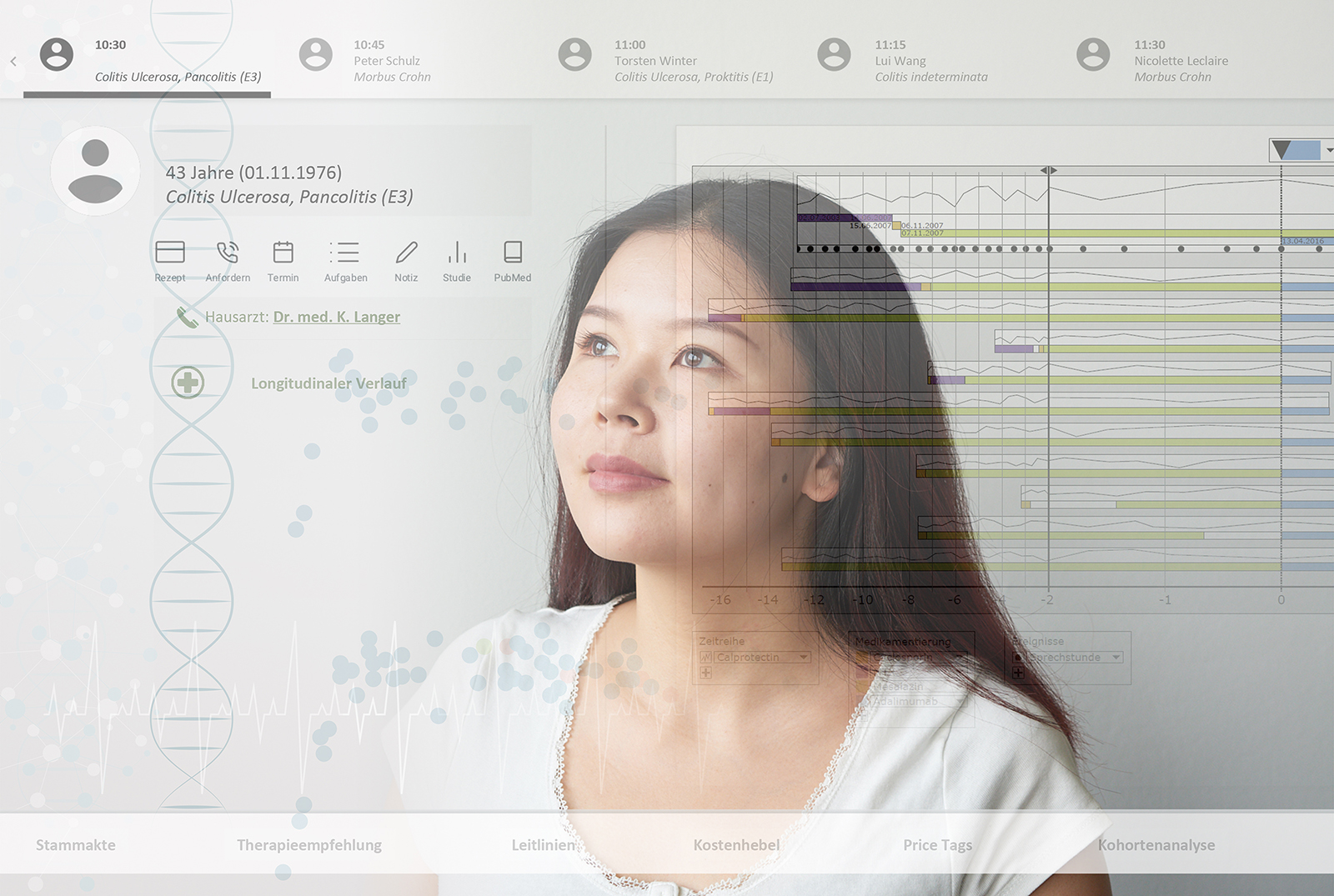 Das digitale Patientenmodell, Ergebnis des Fraunhofer-Leitprojekts MED²ICIN, überzeugt im Praxistest. Die Projektbeteiligten präsentieren den Prototyp im Juli in Frankfurt.