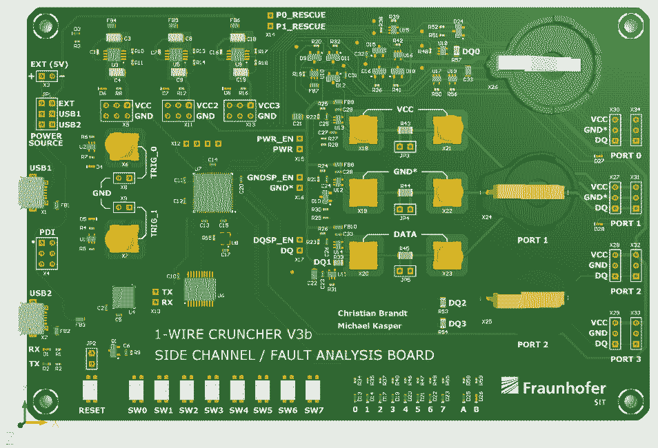 1-Wire Cruncher v3b  Side Channel / Fault Analysis Board 