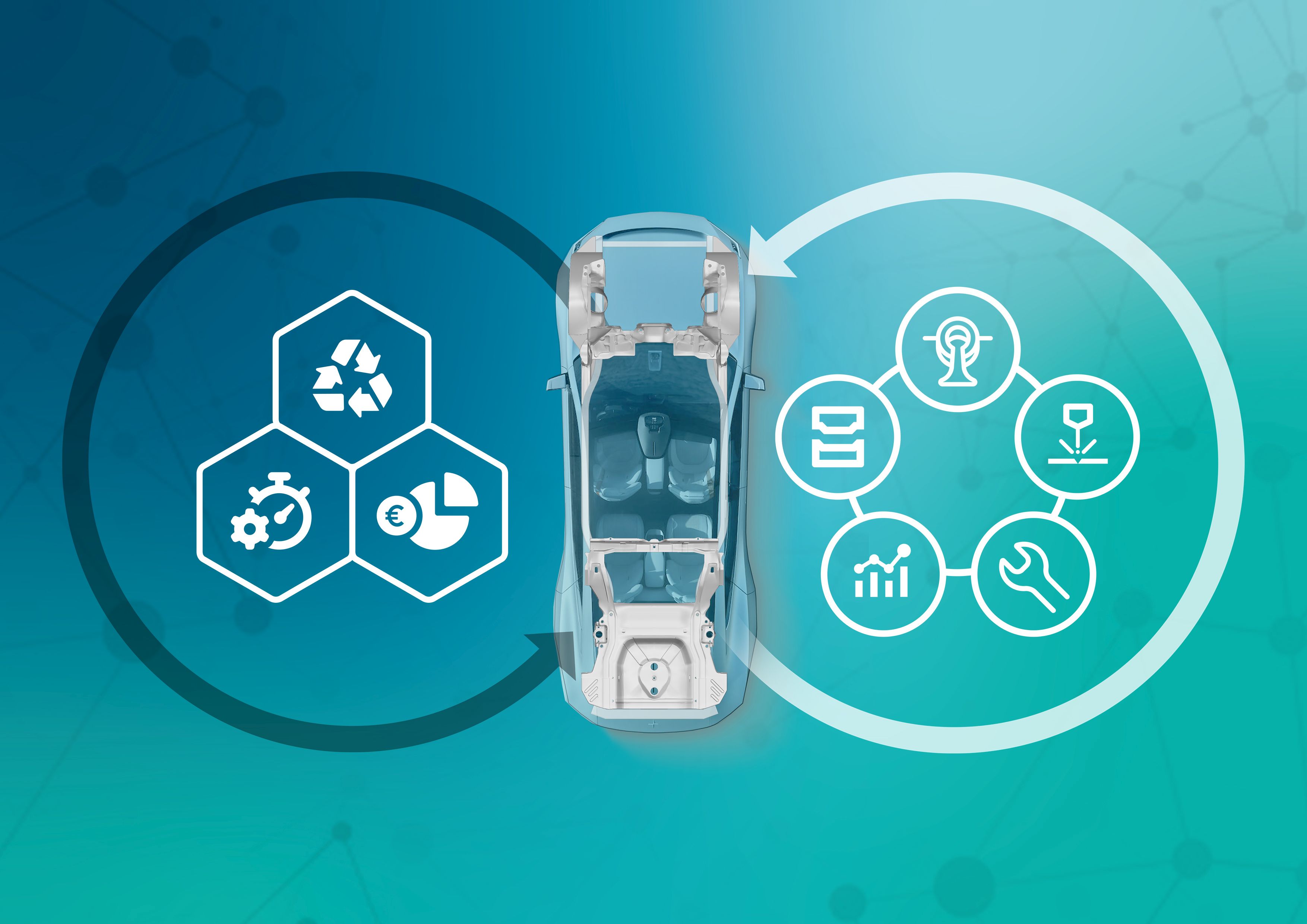 Symbolbild Leitprojekt Future Car Production – Lösungsansätze zur Bewertung und Entwicklung integraler Karosseriekonzept